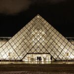 Louvre Museum
